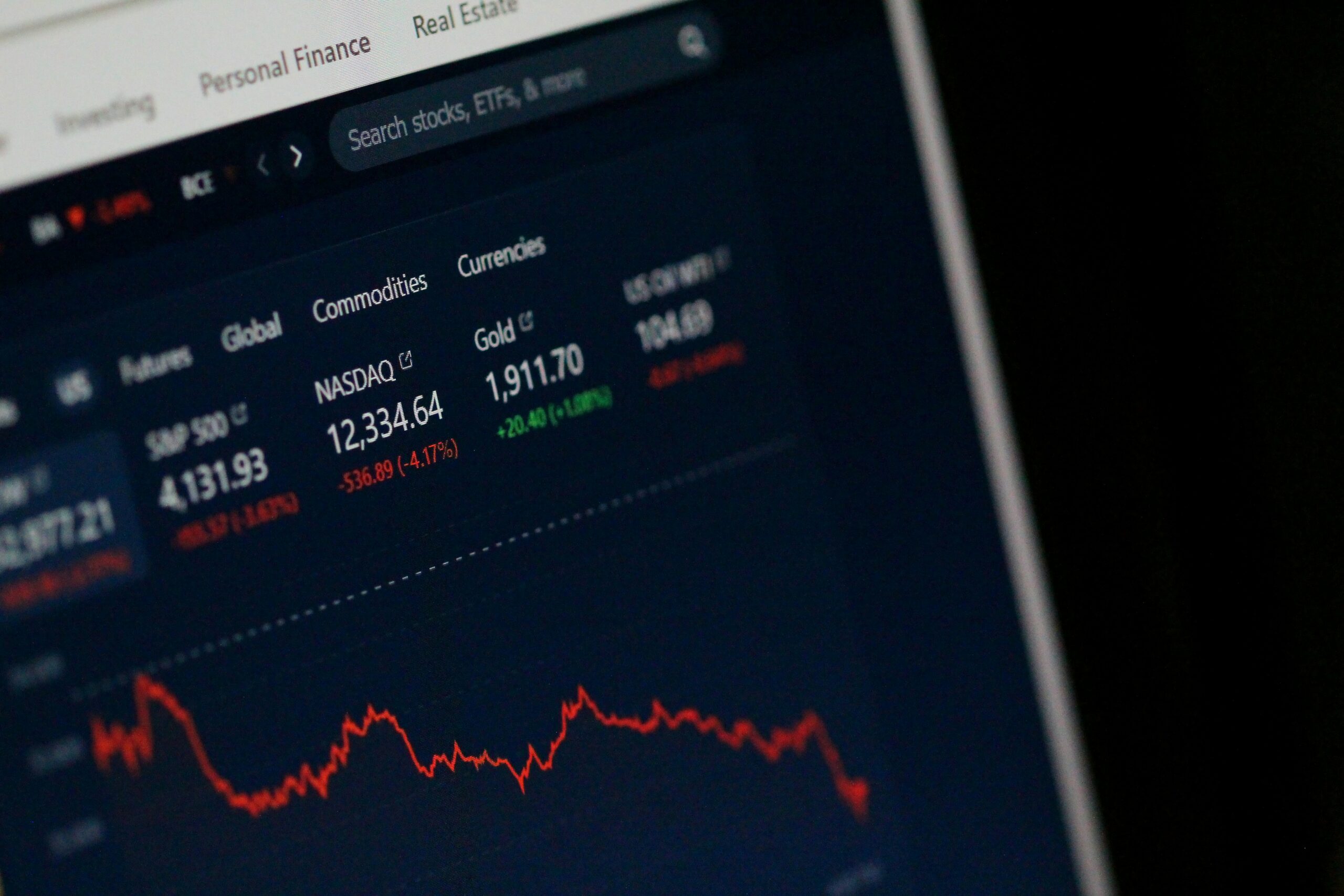 Understanding The Role Of Risk In Investing